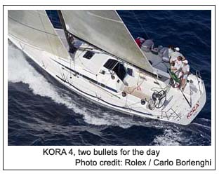KORA 4 two bullets for the day, Photo credit: Rolex / Carlo Borlenghi